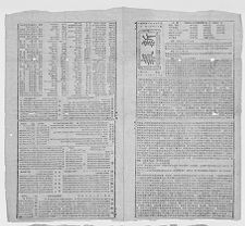 Shanghai Daily News, September 1877