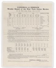 Item 1