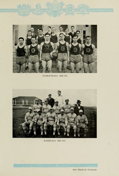 1933 Basketball Squad