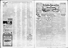 Eastern reflector, 16 April 1915