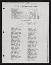 Document related to the USS WISEMAN 