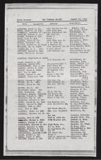 Document related to the USS WISEMAN 