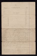 Meeks-Randolph-Whitfield Papers