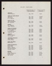 Item 3