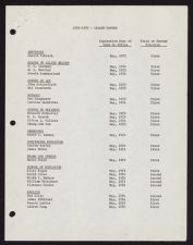 Item 3