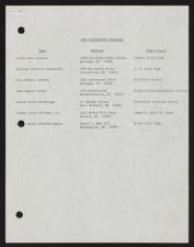 Item 5