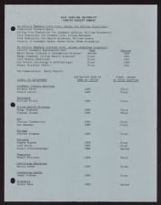 Item 3