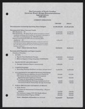 Item 6