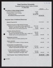 Item 6