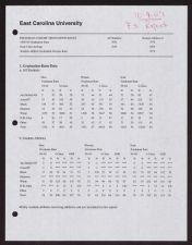 Item 21