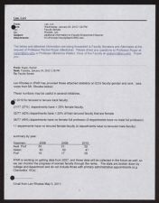 Item 6