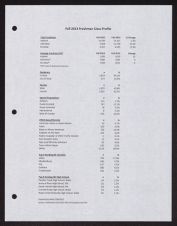 Item 4