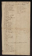 Inventories, Wills, and Estates, 1783-1868, n.d.