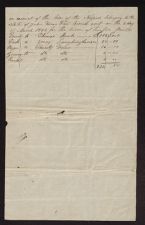 Inventories, Wills, and Estates, 1783-1868, n.d.