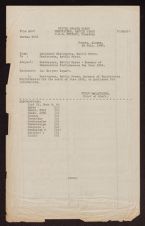 General Correspondence (1935-1946, n.d.)