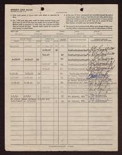 Officer's Record Jacket (1942–1949)