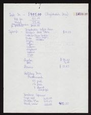 Managers and Promoters Conference, 1965-1971