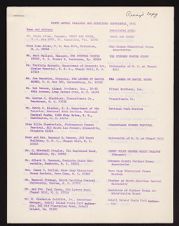 Managers and Promoters Conference, 1965-1971