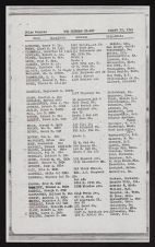 Document related to the USS WISEMAN 