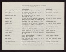 Managers, Promoters, and Directors Conference 1977-1980