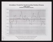 Sumit on Declining Attendance