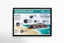 Coastal Studies Institute research poster