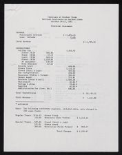 National Conference, 1991 (1/2)