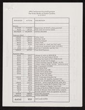 National Conference, 1995