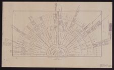 Winslow, Mendenhall, and Coltrane genealogical chart