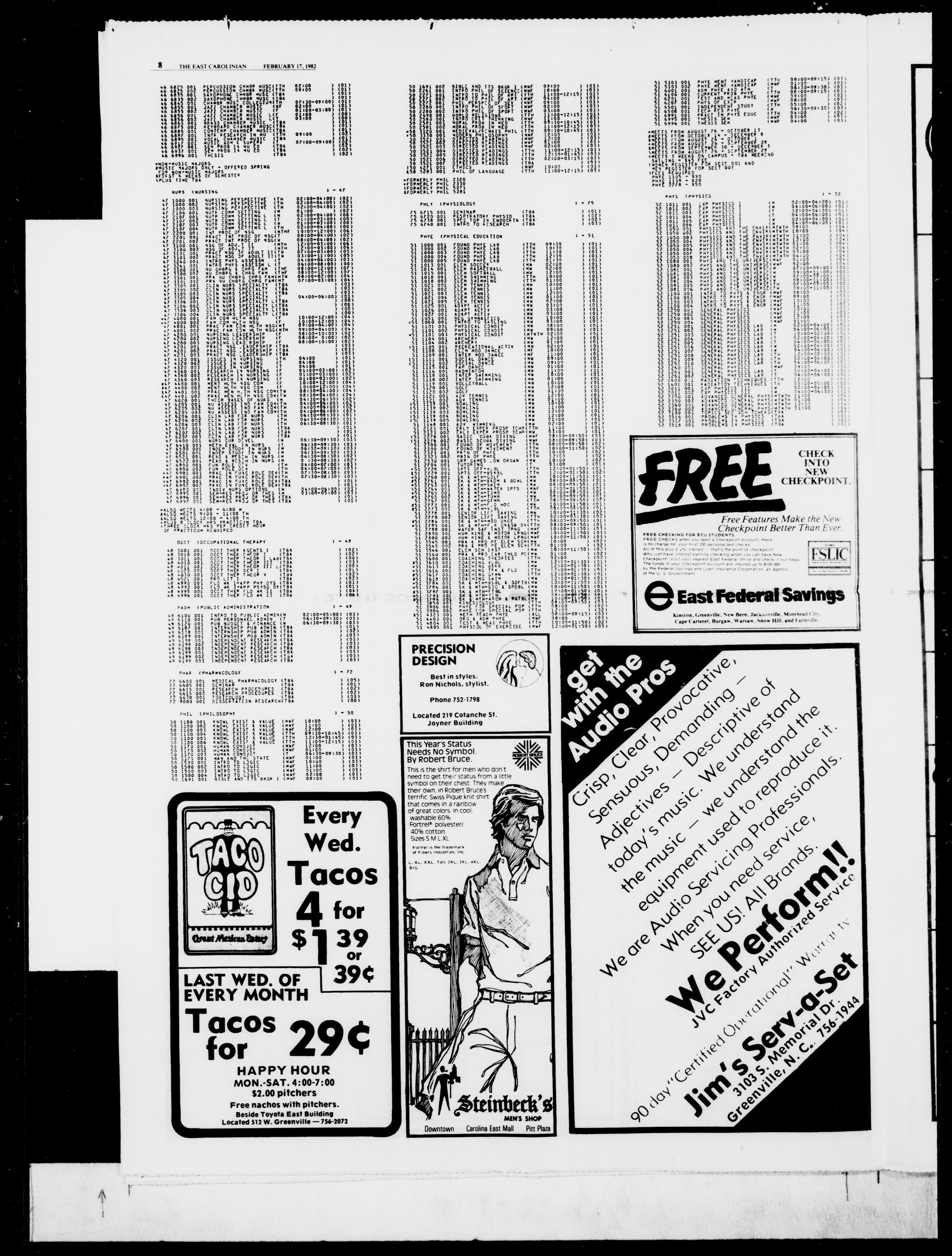 The East Carolinian, February 17, 1982 - ECU Digital Collections