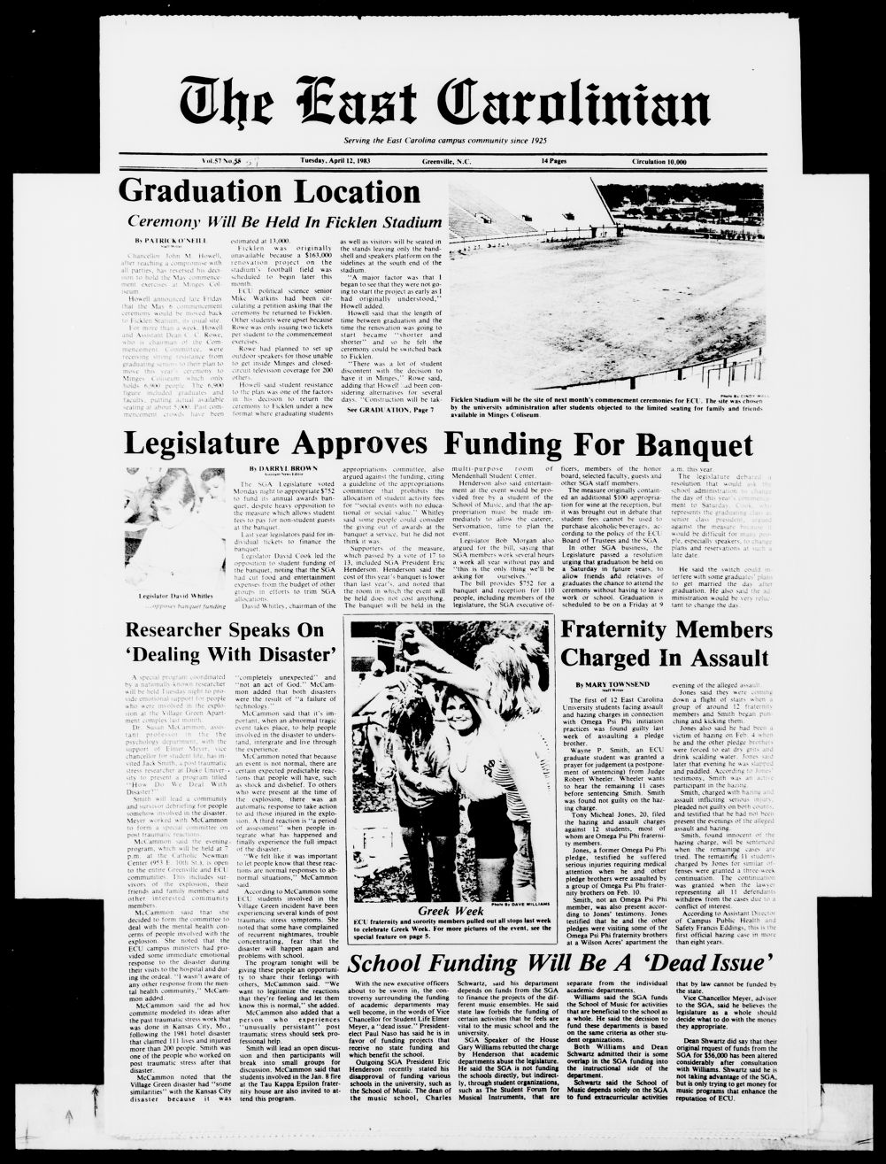 The East Carolinian, April 12, 1983 - ECU Digital Collections