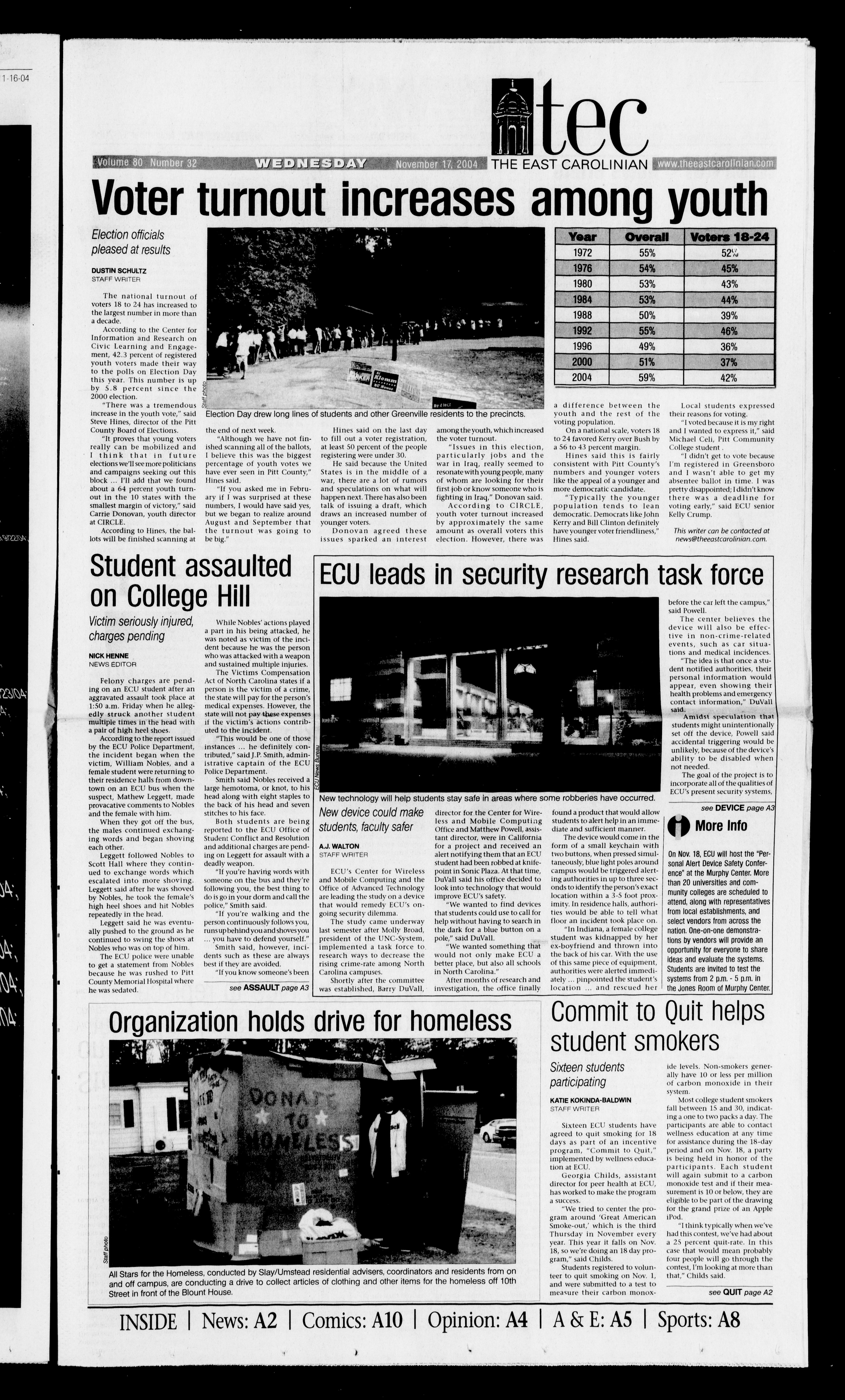 The East Carolinian, November 17, 2004 picture