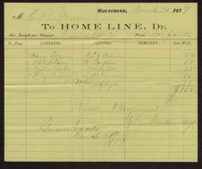 Receipts, 1879