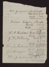Receipts, 1879