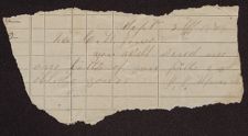 Notes, 1879-1880