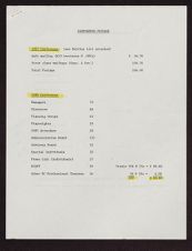 Managers, Directors, and Promoters Conference 1987