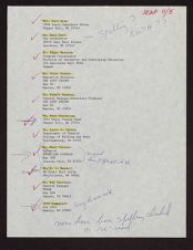Managers, Directors, and Promoters Conference 1987
