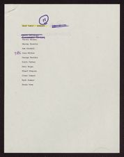 Managers, Directors, and Promoters Conference, 1988