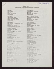 Managers, Directors, and Promoters Conference, 1988