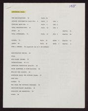 Managers, Directors, and Promoters Conference, 1988