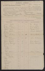 Red Banks School census record, 1907