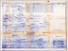 LCM (6) structural modifications blueprint