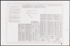 Modification Hydraulic Start System (5 drawings)