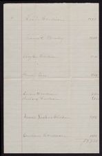 Hardison Family Papers