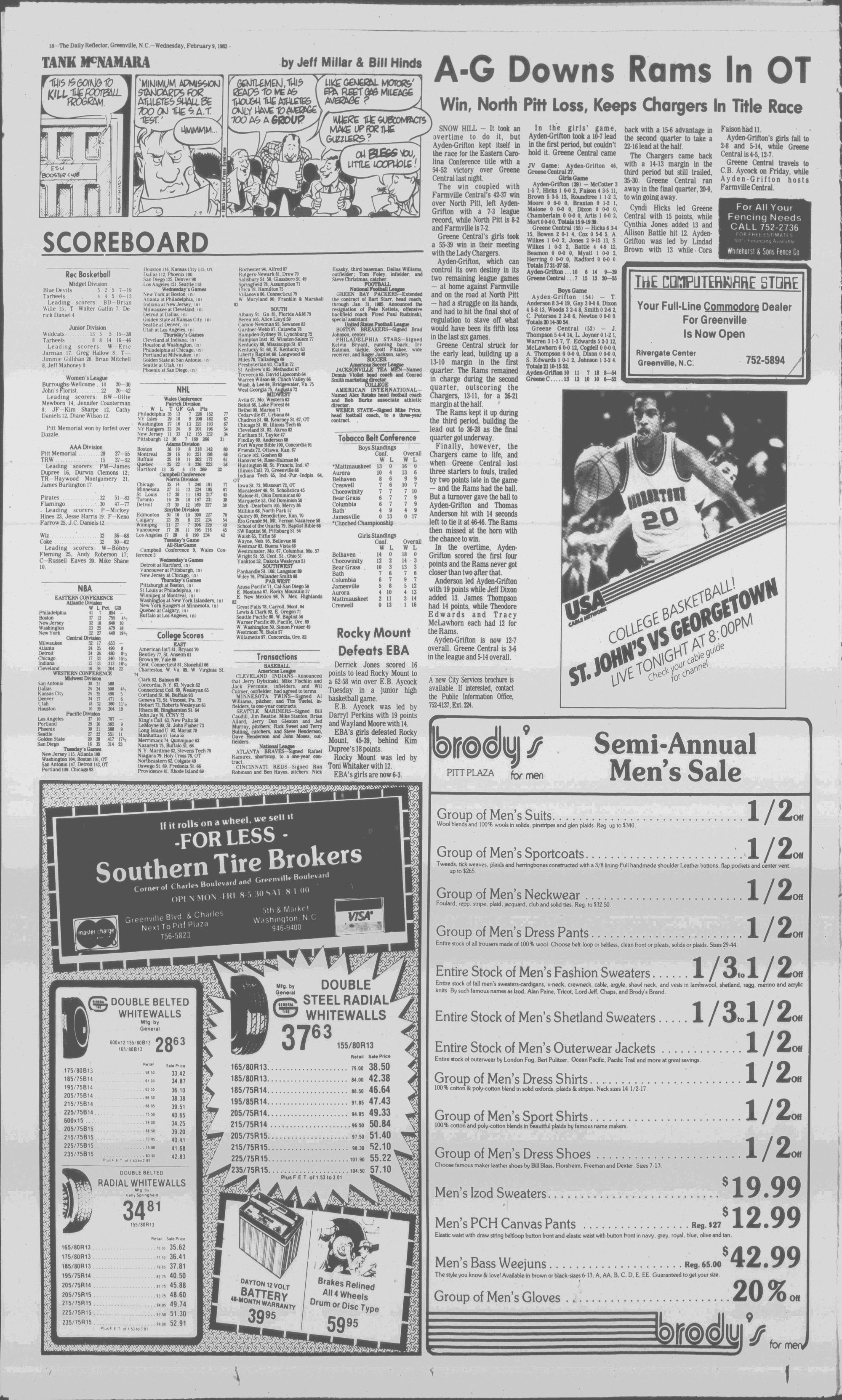 Daily Reflector, February 9, 1983 - ECU Digital Collections