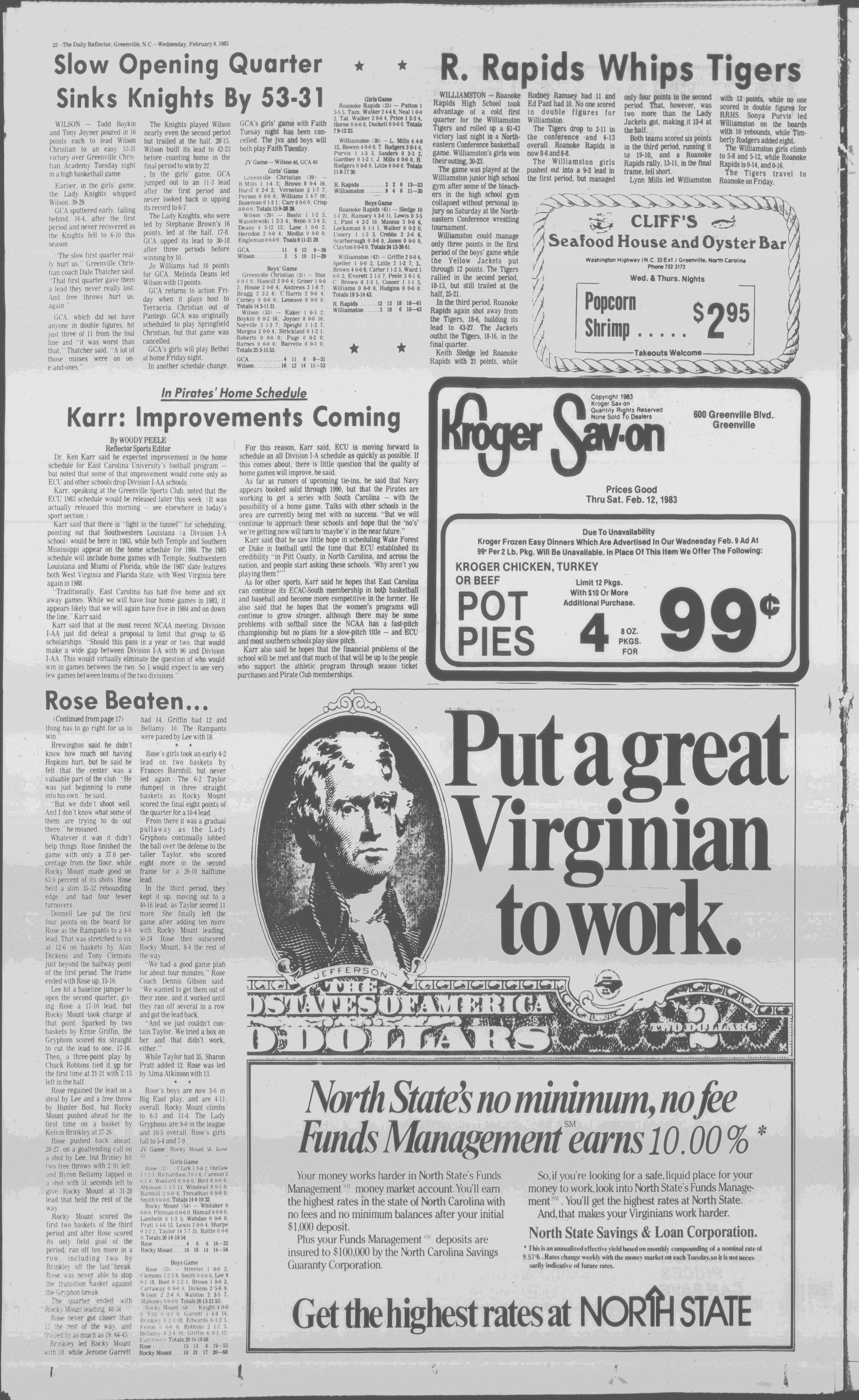 Daily Reflector, February 9, 1983 - ECU Digital Collections